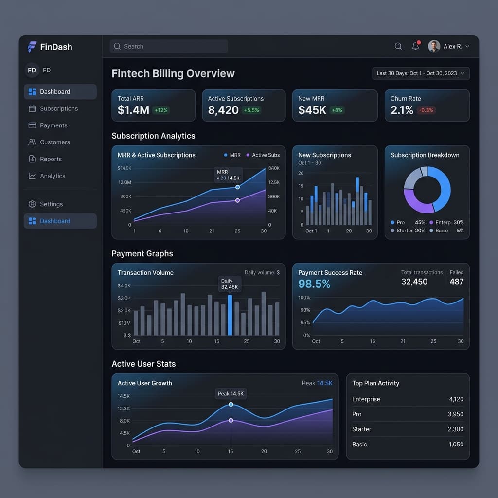 Aero Billing & Subscription Gateway Thumbnail Preview